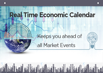 https://www.banknotestreet.com/economic-calender